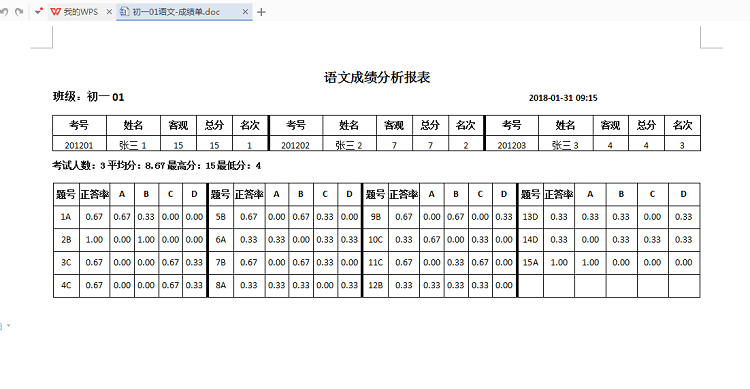 單科成績(jī)分析表10.png 單科成績(jī)分析表10.png